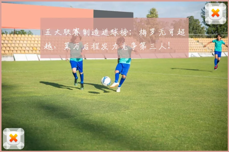 五大联赛制造进球榜：梅罗无可超越，莱万后程发力竞争第三人！
