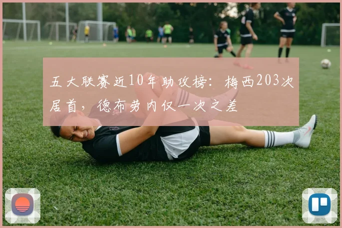 五大联赛近10年助攻榜：梅西203次居首，德布劳内仅一次之差