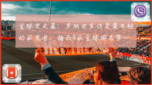 金球奖之最：罗纳尔多仍是最年轻的获奖者，梅西8获金球排名第一